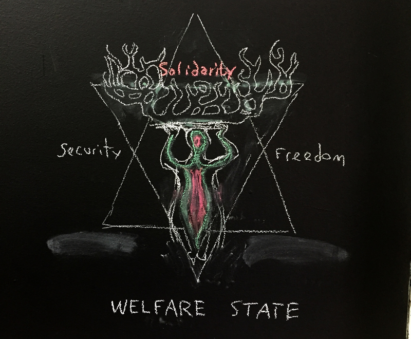 diagramming politics welfare state dean kenning